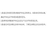 第3節(jié) 中和反應-2024-2025學年九年級下化學同步課件（2025版）滬教版