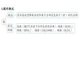 第七單元 第一節(jié) 酸及其性質(zhì)-2024-2025學年九年級下化學同步課件（2025版）魯教版