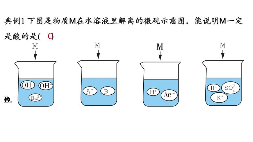 第七单元 第一节 酸及其性质-2024-2025学年九年级下化学同步课件（2025版）鲁教版第4页