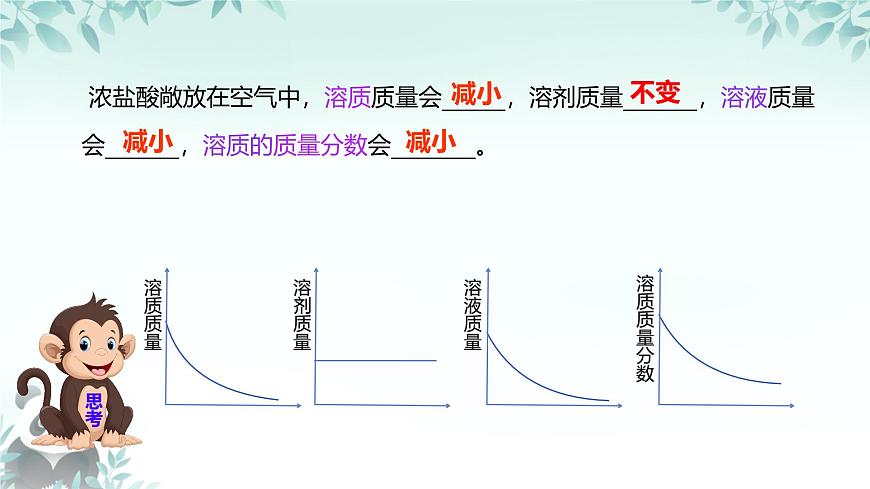 10.2 常见的酸和碱（第1课时）课件 2024-2025学年九年级化学人教版下册第4页