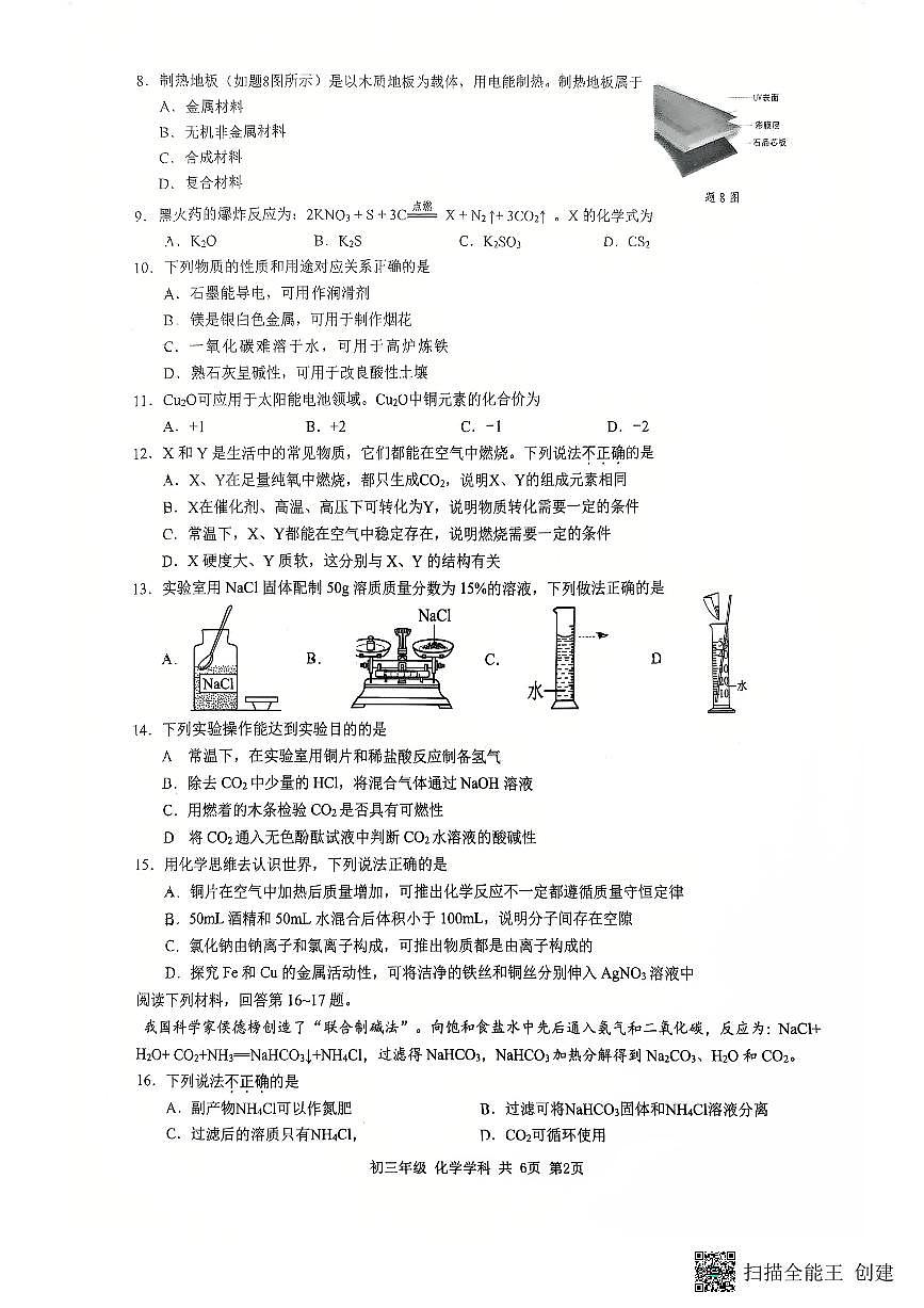 2025年江苏省扬州市梅岭集团中考一模化学试题无答案第2页