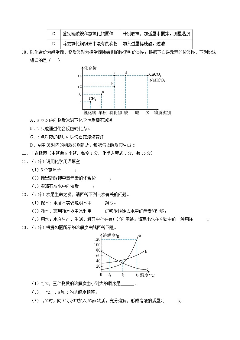 2025年中考第二次模拟考试卷：化学（吉林省卷）（考试版）第3页