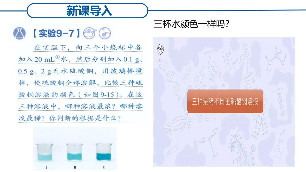9.3 溶质的质量分数（第1课时＋第2课时）-2024-2025学年九年级化学人教版下册课件第4页