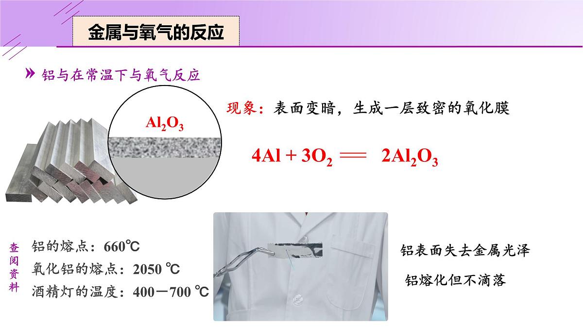 8.2.1 金属的化学性质-2024-2025学年九年级化学下册（人教版2024）课件第4页