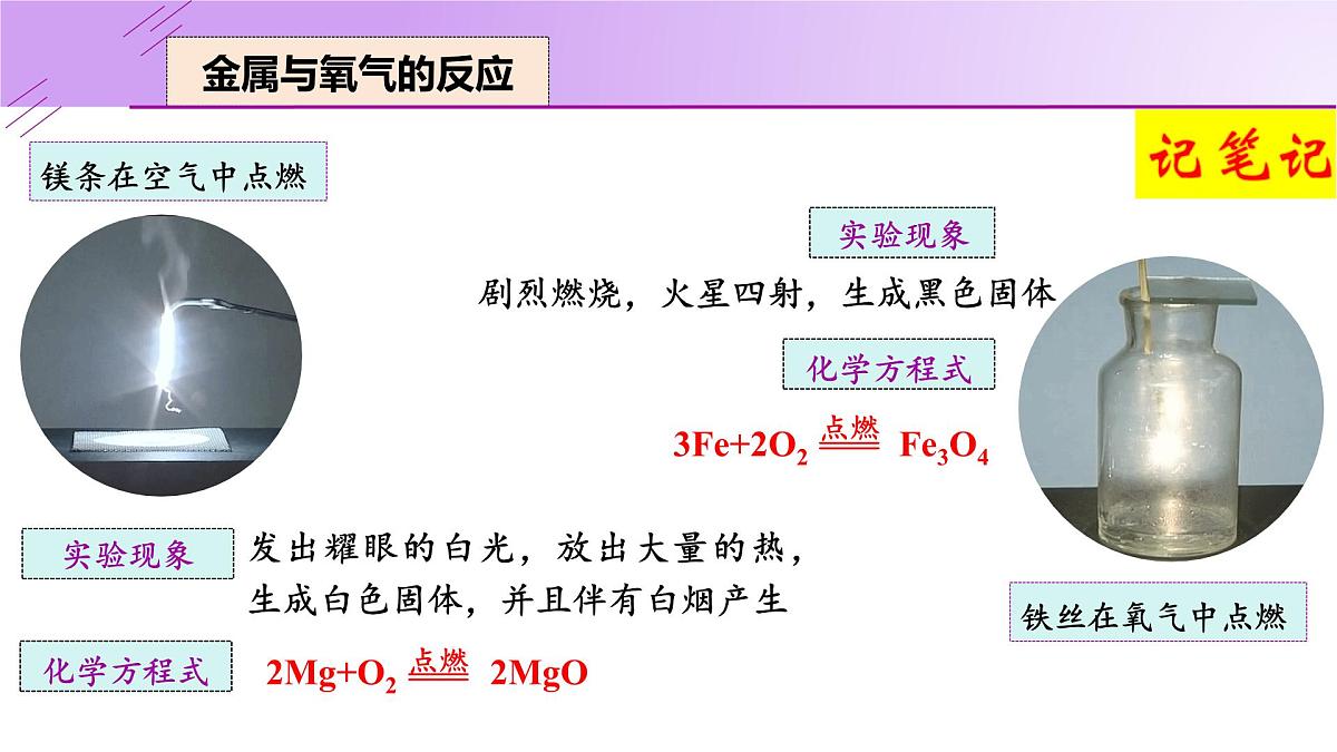 8.2.1 金属的化学性质-2024-2025学年九年级化学下册（人教版2024）课件第6页