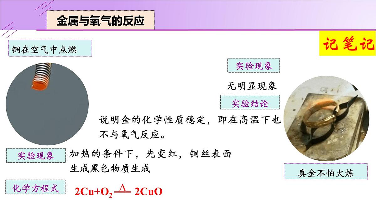 8.2.1 金属的化学性质-2024-2025学年九年级化学下册（人教版2024）课件第7页
