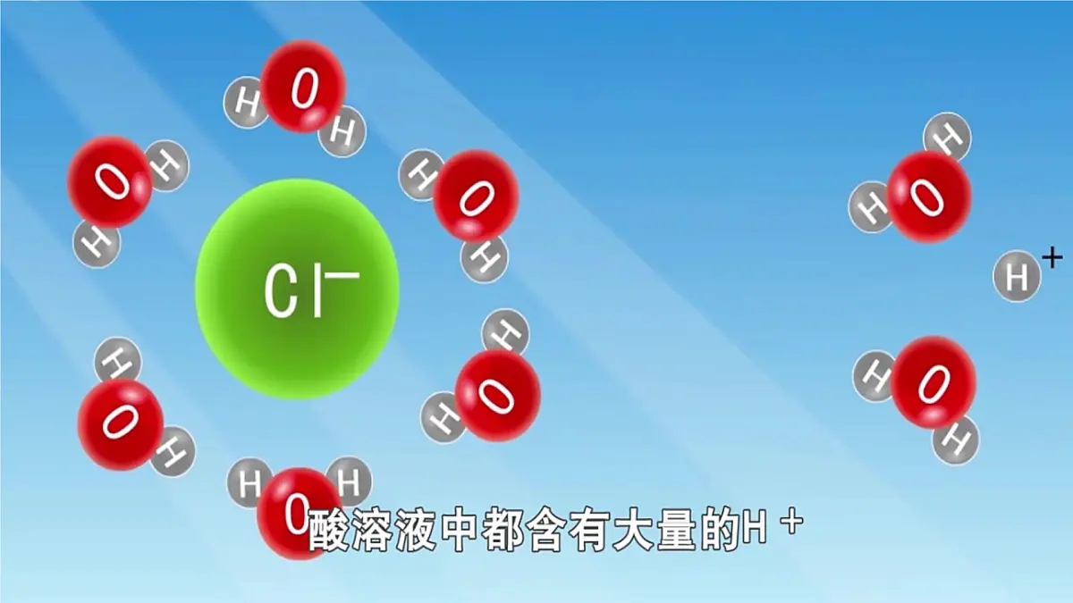 10.1 溶液的酸碱性 课件 2024-2025学年九年级化学人教版下册第2页