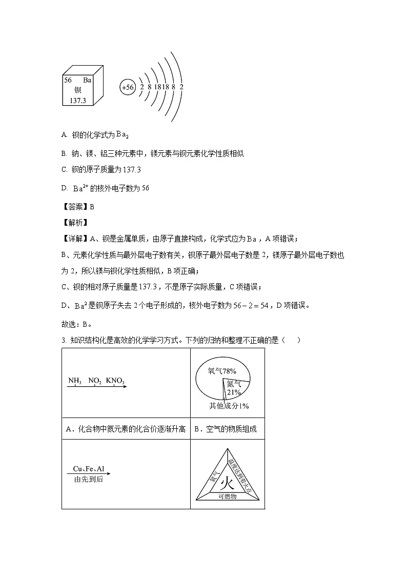 安徽省芜湖市无为市部分校2025年中考一模化学试卷（解析版）第2页