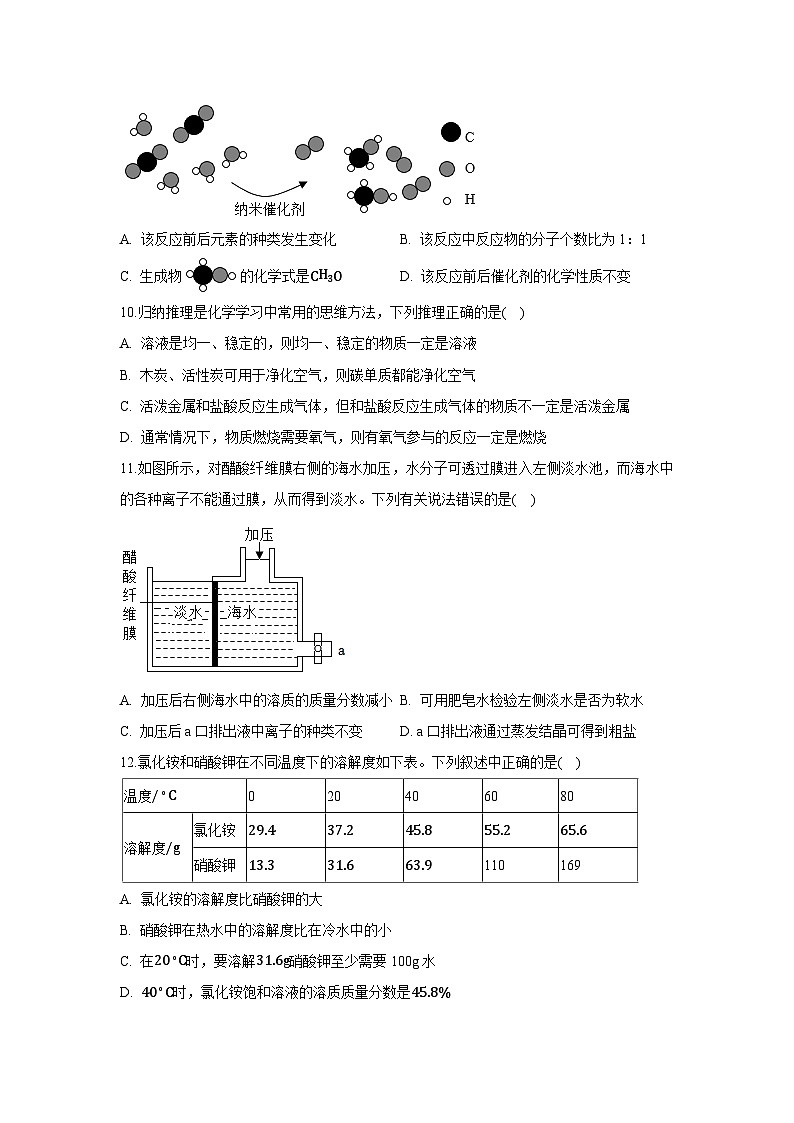 安徽省宣城市宁国市2025年中考一模化学试卷（解析版）第3页