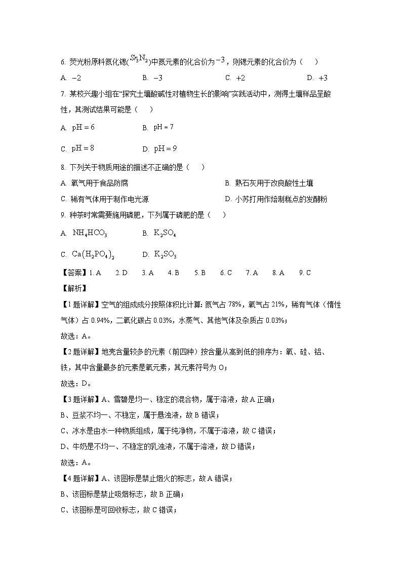北京市朝阳区2024年中考一模化学试卷（解析版）第2页