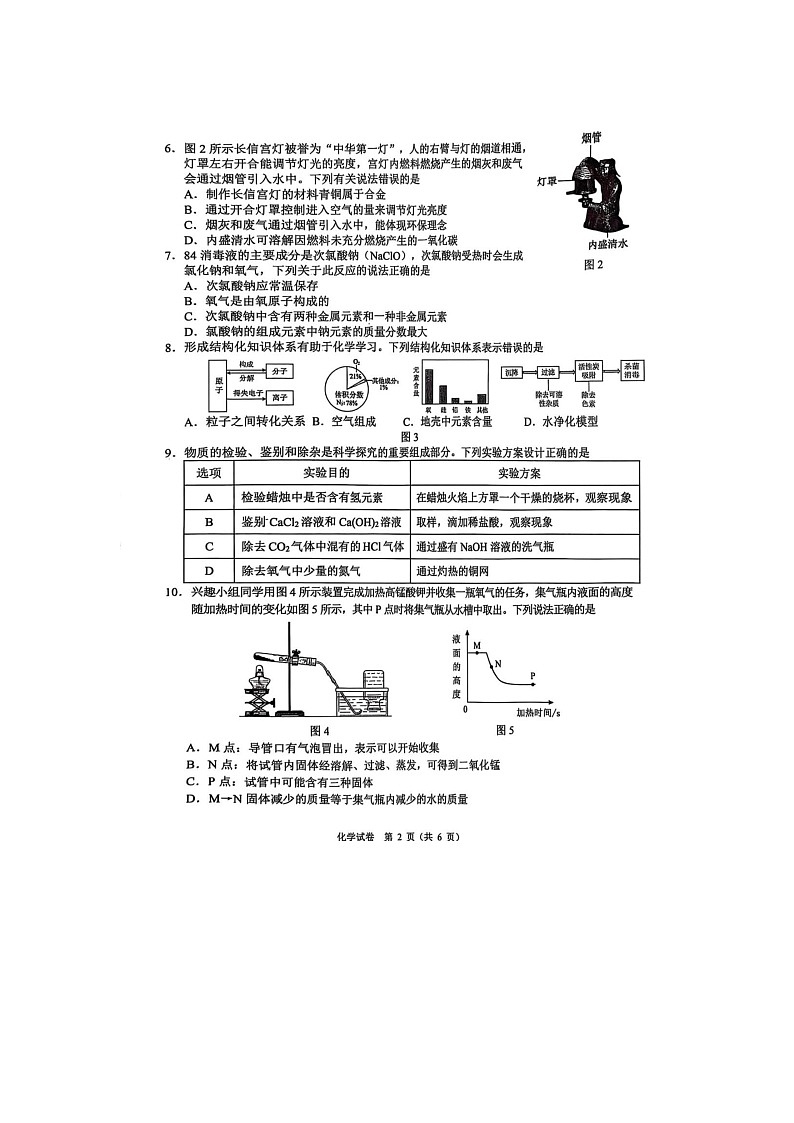 河北省石家庄市新华区2025年中考模拟（扫描版）化学试卷第2页