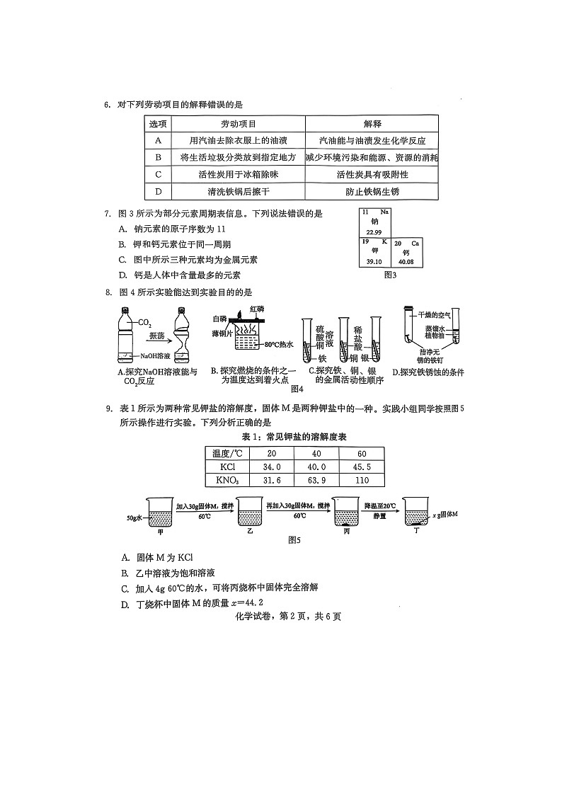 河北省石家庄市十八县2025年中考一模（扫描版）化学试卷第2页