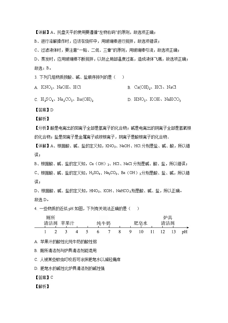 江苏省宿迁市宿豫区2025年中考一模化学试卷（解析版）第2页