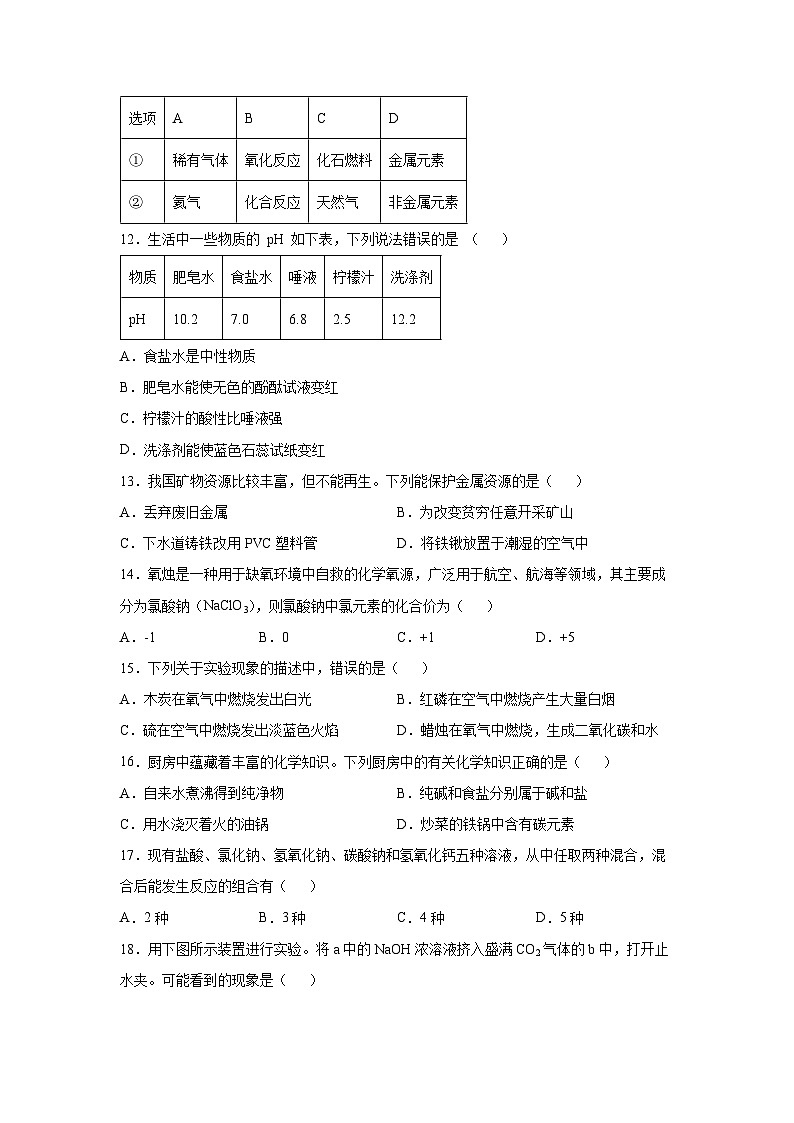 广西2024年中考模拟（四）化学试卷第3页