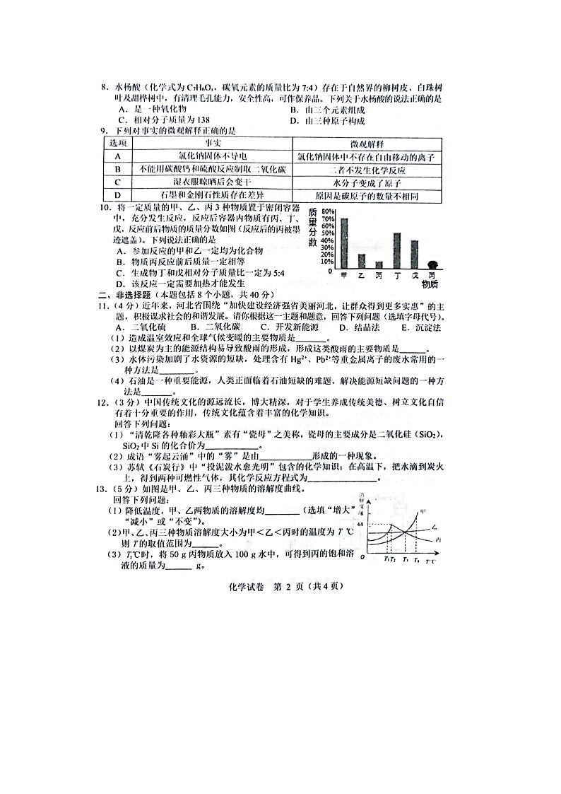 河北省邯郸市大名县2024-2025学年九年级下学期开学考试（扫描版）化学第2页
