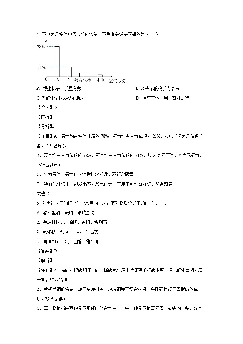 河北省邢台市信都区部分校2025年中考模拟预测（一）化学试卷（解析版）第3页