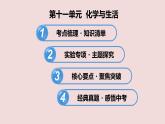 第十一單元 整理與提升 課件 2024-2025學年九年級化學人教版下冊