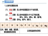 第十一單元 整理與提升 課件 2024-2025學年九年級化學人教版下冊