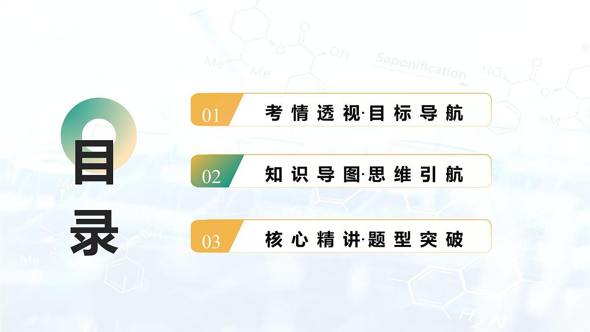 2025年中考化学二轮复习   主题02 物质的性质和应用Ⅲ——金属与金属矿物（课件）第2页