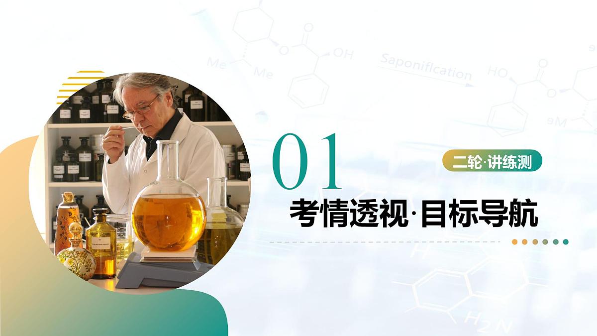 2025年中考化学二轮复习   主题02 物质的性质和应用Ⅲ——金属与金属矿物（课件）第3页