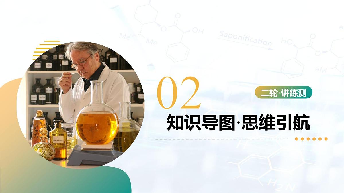 2025年中考化学二轮复习   主题02 物质的性质和应用Ⅲ——金属与金属矿物（课件）第4页