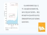 6.3.1控制燃燒 碳達峰和碳中和（第一課時）-2024-2025學(xué)年九年級化學(xué)魯教版上冊課件
