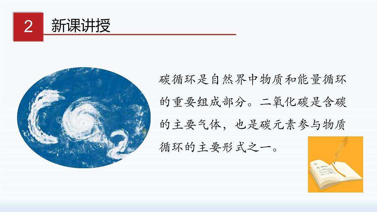 6.3.1控制燃烧 碳达峰和碳中和（第一课时）-2024-2025学年九年级化学鲁教版上册课件第6页