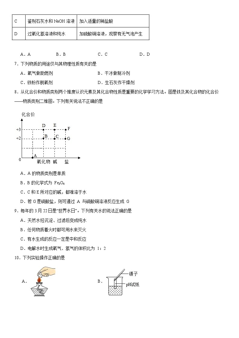 2025年中考化学人教版一轮复习题--酸和碱 试卷第2页