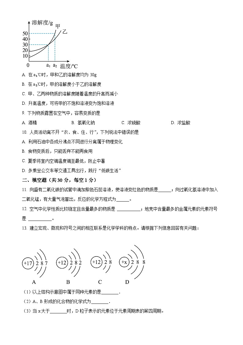 2025年甘肃省武威市凉州区柏树片中考一模化学试题（原卷版+解析版）第2页