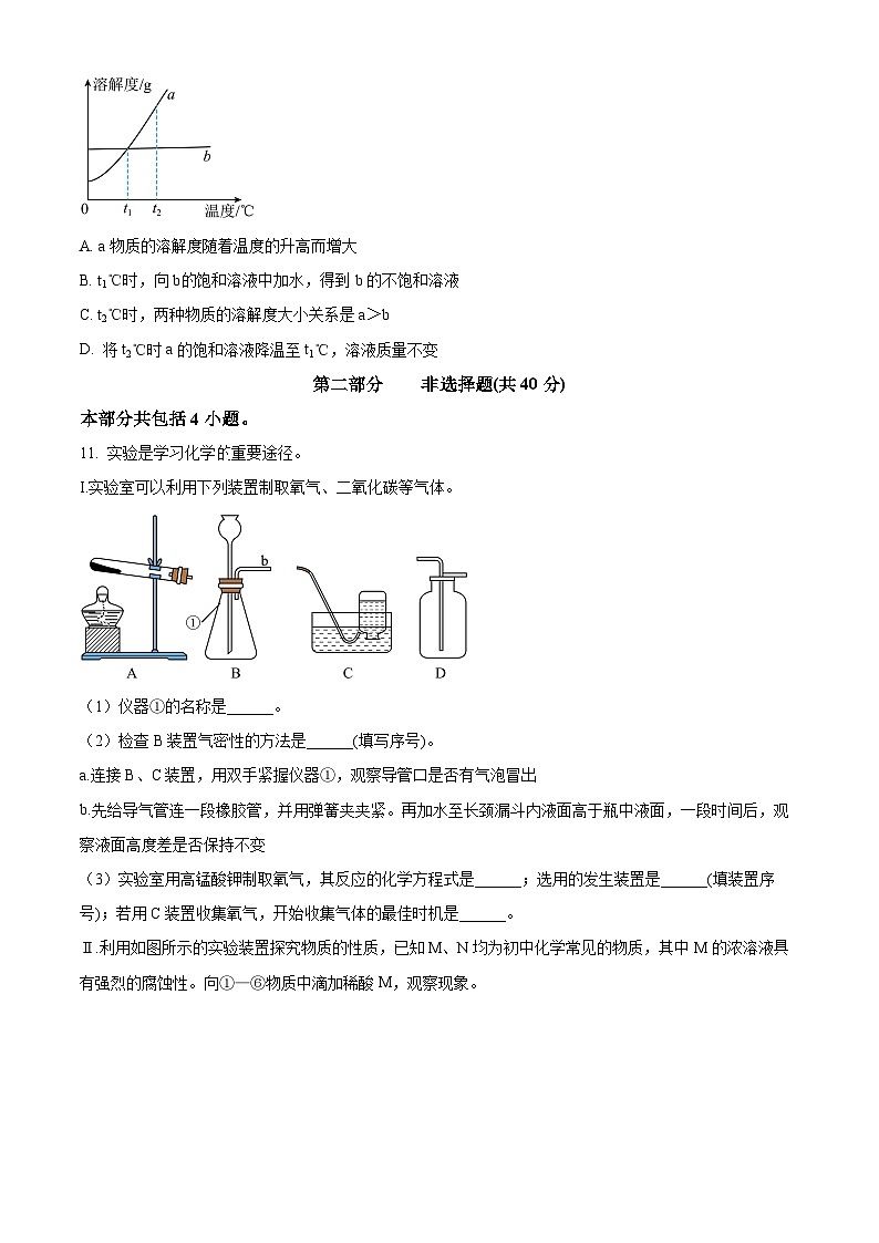 2025年辽宁省大连市高新园区中考一模化学试题（原卷版+解析版）第3页