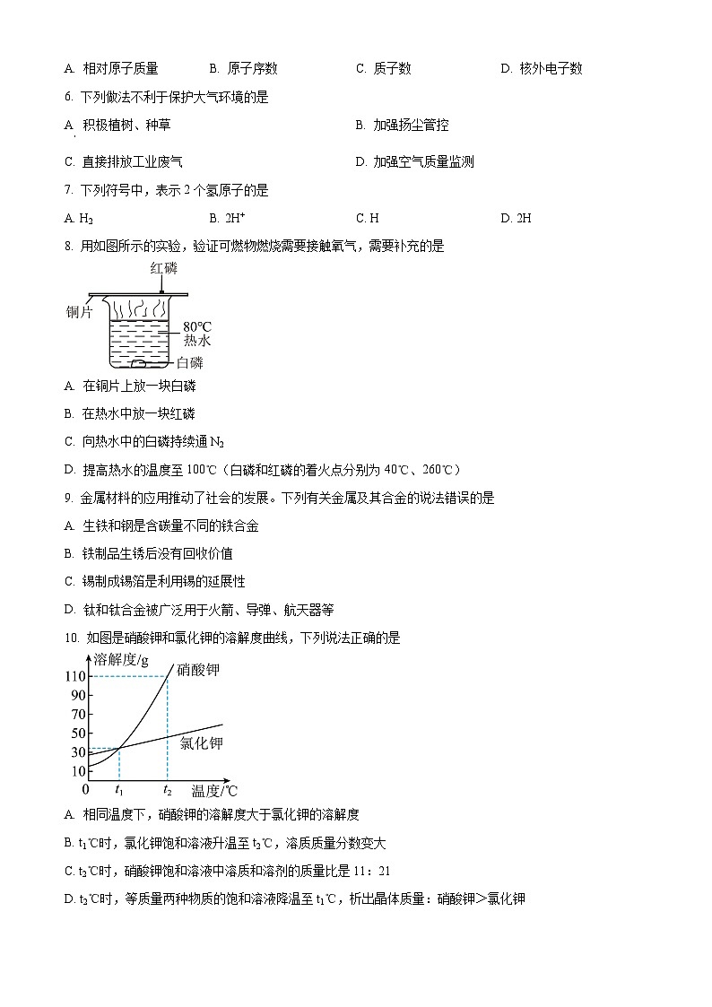 2025年辽宁省大连市西岗区中考一模化学试题（原卷版+解析版）第2页