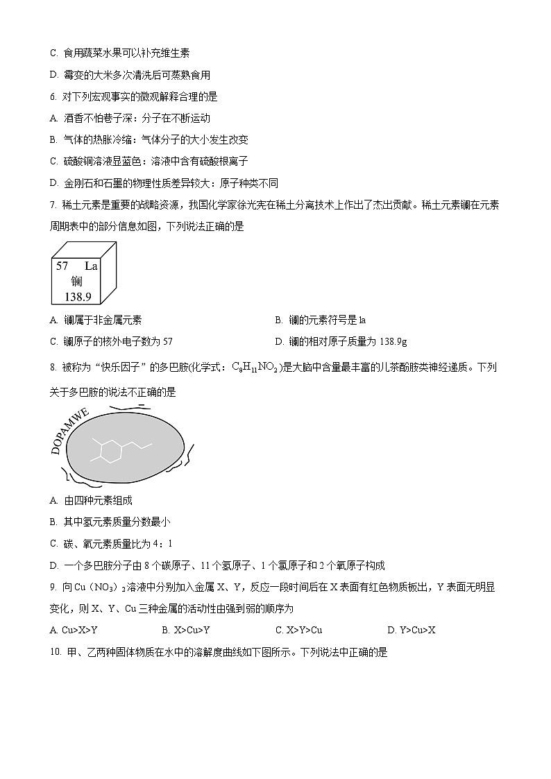 2025年辽宁省葫芦岛市连山区中考一模化学试题（原卷版+解析版）第2页