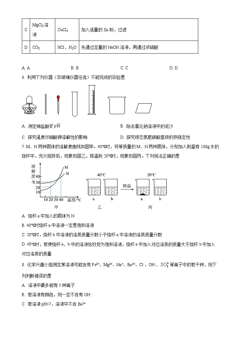 2025年山东省济宁市高新技术产业开发区中考一模化学试题（原卷版+解析版）第2页