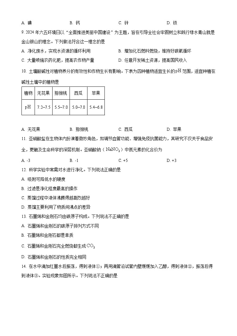 2025年云南省楚雄彝族自治州楚雄市中考一模化学试题（原卷版+解析版）第3页