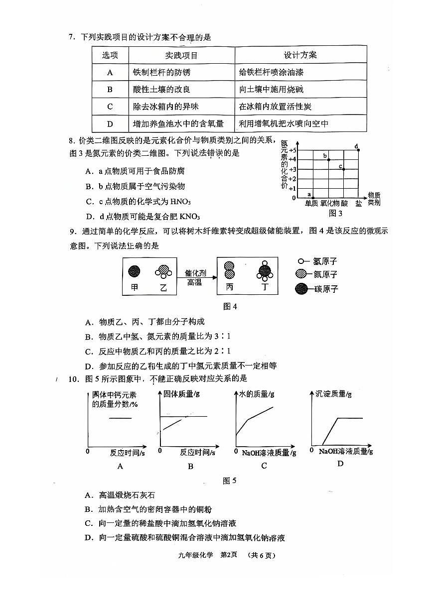 2025年河北省石家庄市桥西区一模试卷中考一模化学第2页