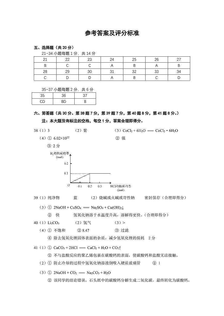 2025徐汇初三二模化学答案第1页