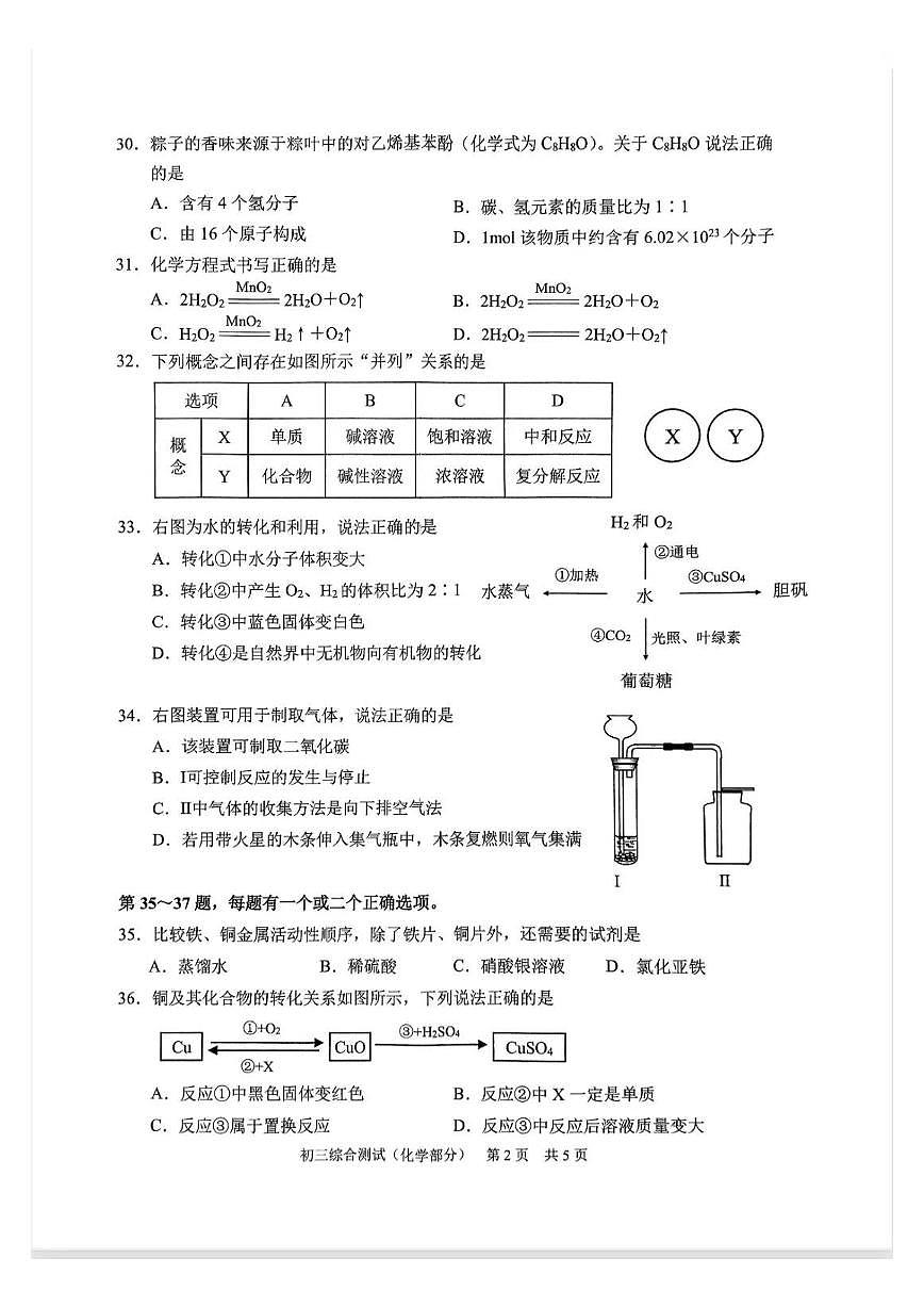 2025浦东初三二模化学试卷第2页