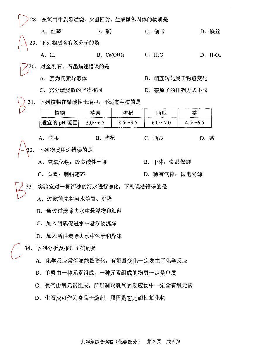 2025届静安区初三二模化学试卷答案第2页