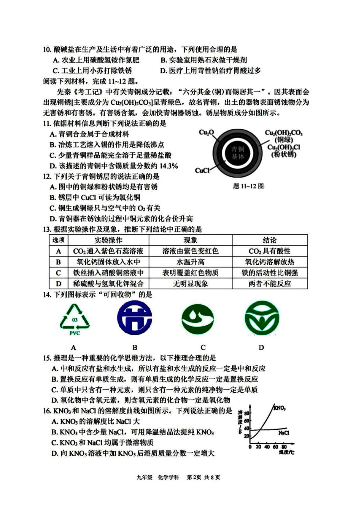 2025年扬州文昌集团中考一模化学试题及答案第2页