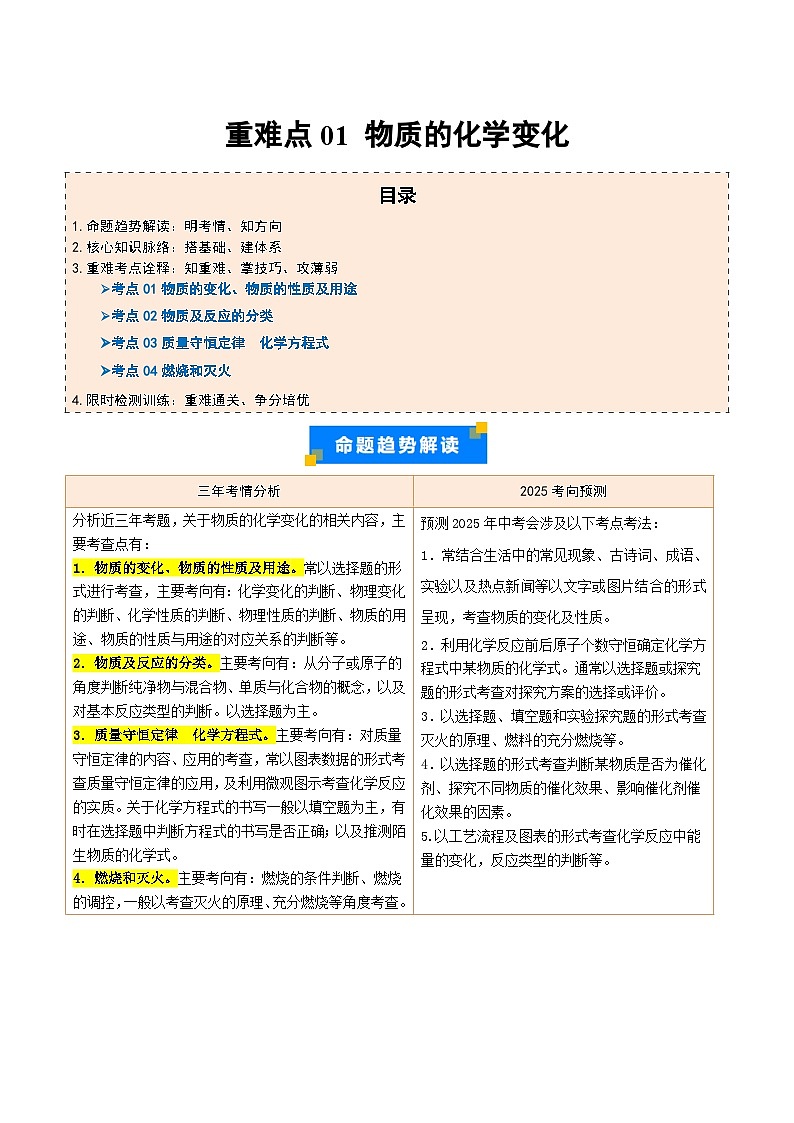 重难点01 物质的化学变化（解析版）第1页