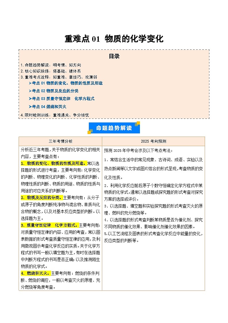重难点01 物质的化学变化（原卷版）第1页