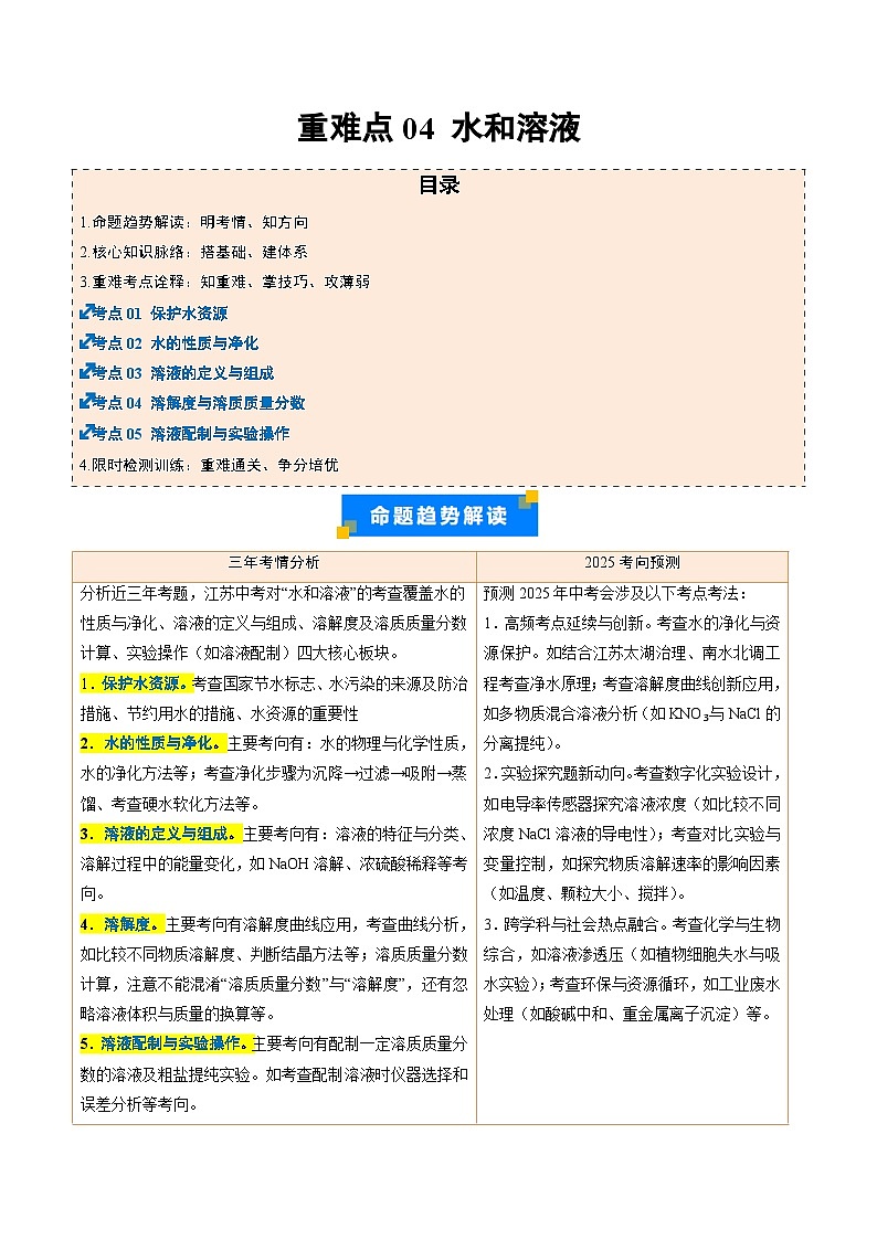 重难点04 水和溶液（解析版）第1页
