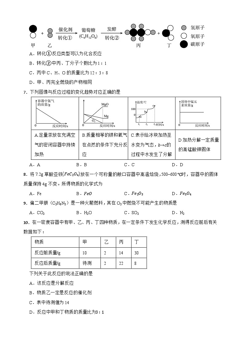 第五单元 课题1 质量守恒定律-九年级化学人教版(2024)上册教案第2页