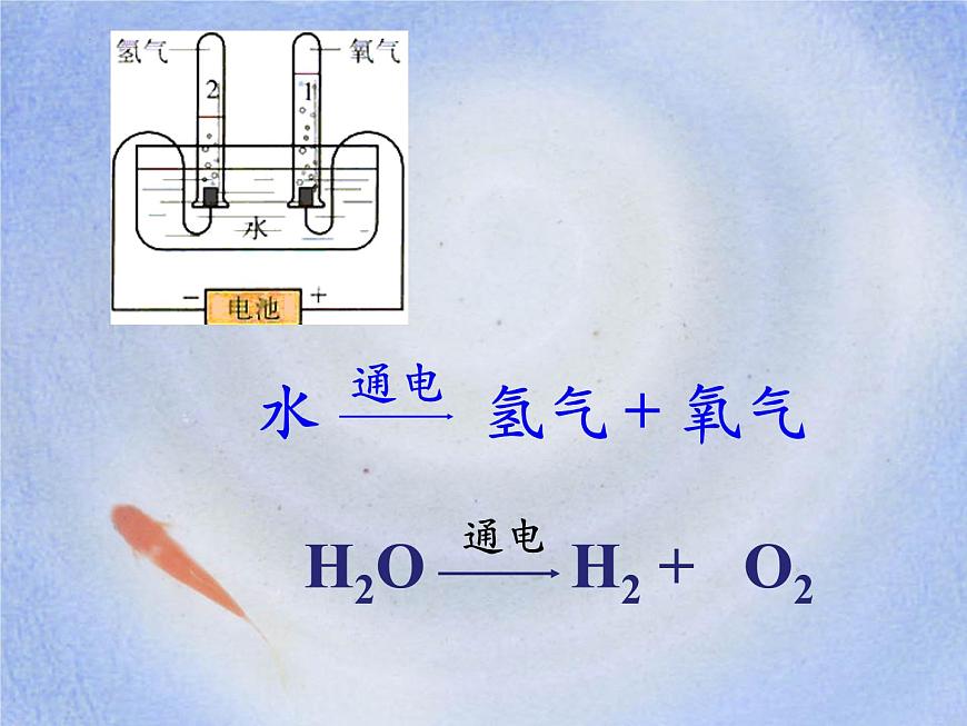 第五单元课题2+化学方程式——2024-2025学年九年级化学人教版上册课件第3页