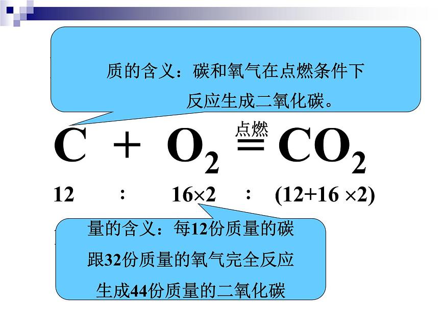 第五单元课题2+化学方程式——2024-2025学年九年级化学人教版上册课件第5页