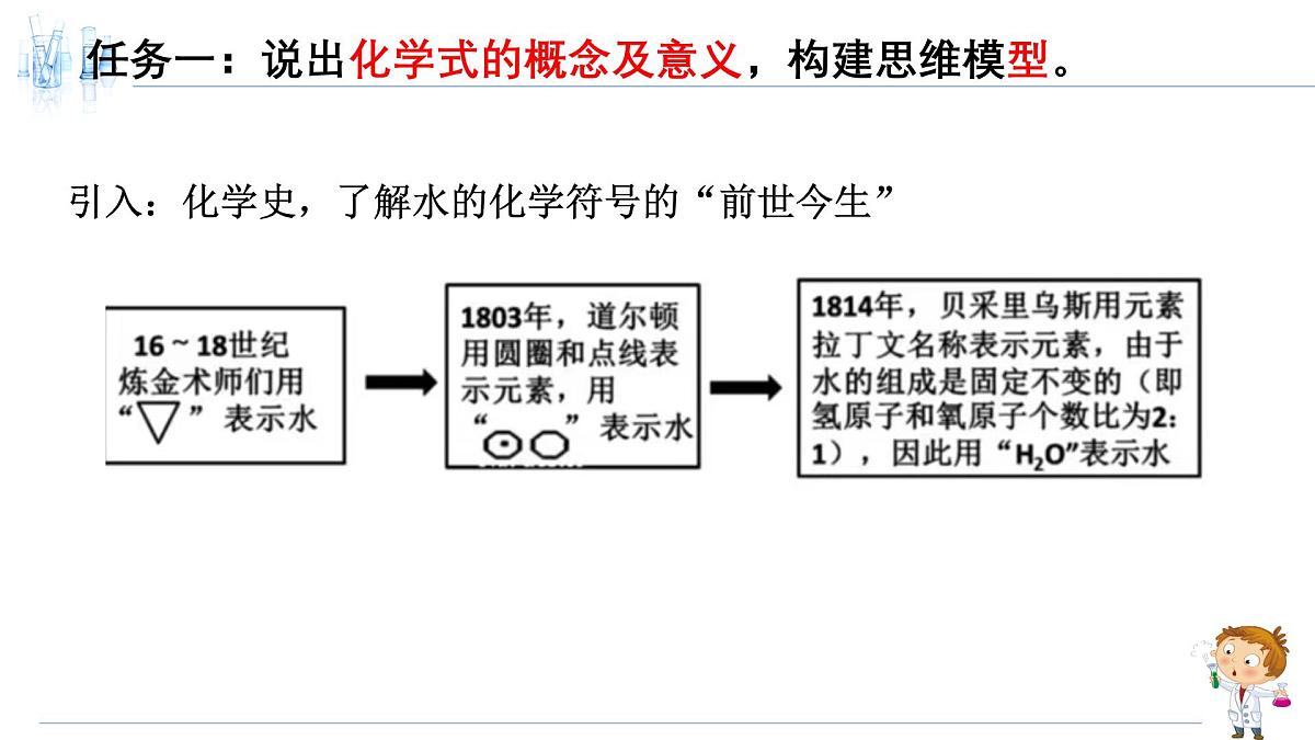 人教版化学九年级上册 第四单元 课题3 物质组成的表示 课时1 化学式 课件第3页