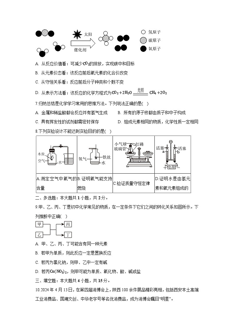 陕西省2025年中考全真模拟（一）化学试卷（解析版）第2页