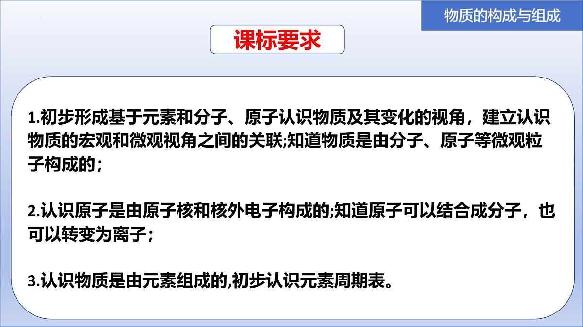 2025年中考化学一轮复习物质的构成与组成专题复习课件第2页