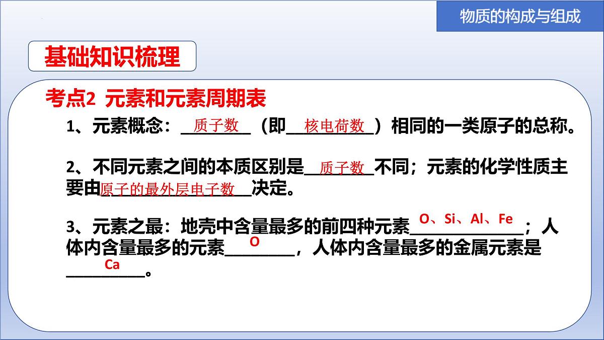 2025年中考化学一轮复习物质的构成与组成专题复习课件第7页