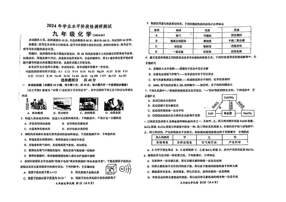 2024济南市槐荫区一模化学试卷第1页
